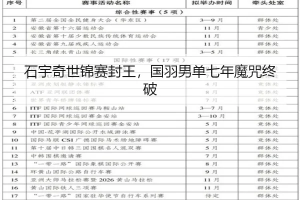 shi-yu-qi-shi-jin-sai-feng-wang-guo-yu-nan-dan-qi-nian-mo-zhou-zhong-po-3-820.jpg